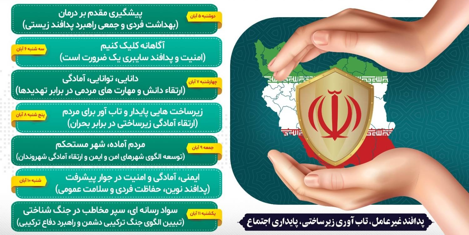 هفته ملی پدافند غیرعامل